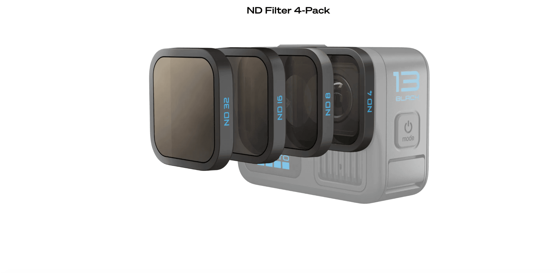 ND Filter 4-Pack AENDF-001-Series | ND4 /…