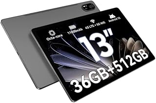 Mega 8 13 Inch FHD Tablet + Unisoc T620…