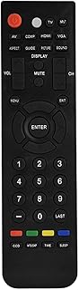 Compare Replace TV TV Remote Control for EN31201A at KSA Price