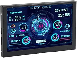 PC CPU Data Monitor, 5 inch IPS USB…