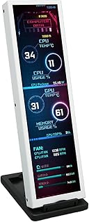 Computer Temp Monitor, 8.8 Inch IPS CPU RAM…