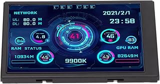 3.5 Inch Computer CPU GPU Monitor, PC…