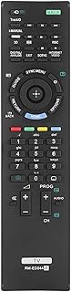 smart controller TV remote control replace TV…