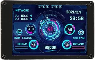 Computer Temp Monitor, 3.5 Inch IPS USB Mini…