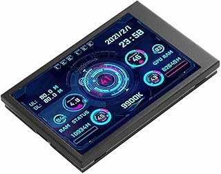 SIXRUN Computer Temp Monitor, LCD Mini Screen for…