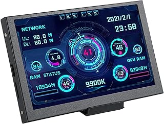 Computer Temp Monitor, 5 Inch IPS Screen PC…