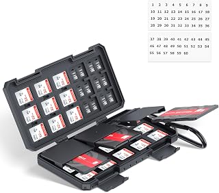 Compare SD Card Storage, Slim Memory Card Case for 110 Cards with 36 SDSDXCSDHC + 74 TF Micro SD, Waterproof, Labels at KSA Price