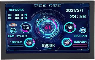 Computer Temp Monitor, 5in IPS USB TYPE C…