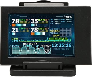 3.5in Computer Temp Monitor, PC Sensor Panel Display,…