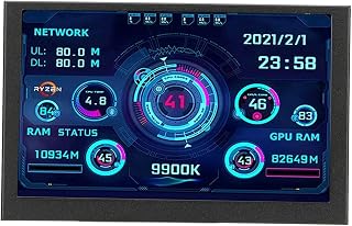 Luocute PC CPU Data Monitor, 5in IPS USB…