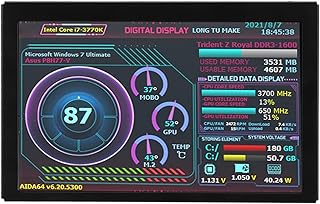5 Inch Computer Temp Monitor for Aida64 PC…