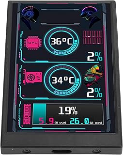 GOWENIC Computer Temp Monitor, 3.5 Inch Secondary…