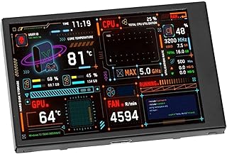 3.5in IPS USB Mini Screen, PC Temperature…