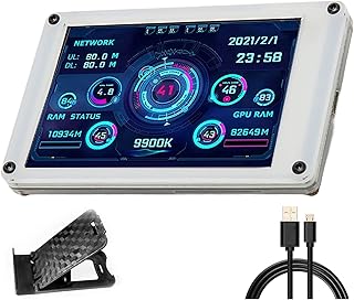 Acogedor 3.5 Inch IPS USB Mini Screen, Computer…