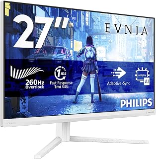 Philips Evnia Gaming Monitor 27M2N5201P 27 Inch…
