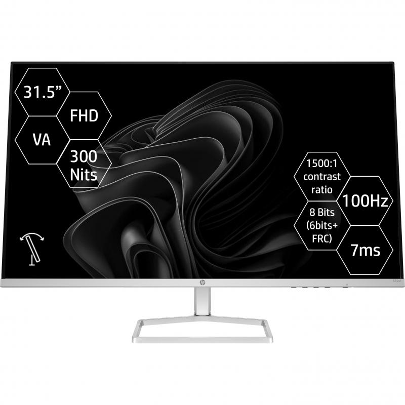 Compare HP 524sh 31.5 Monitor, LCD, FHD Full HD, 100 Hz, 7ms GtG, White at KSA Price