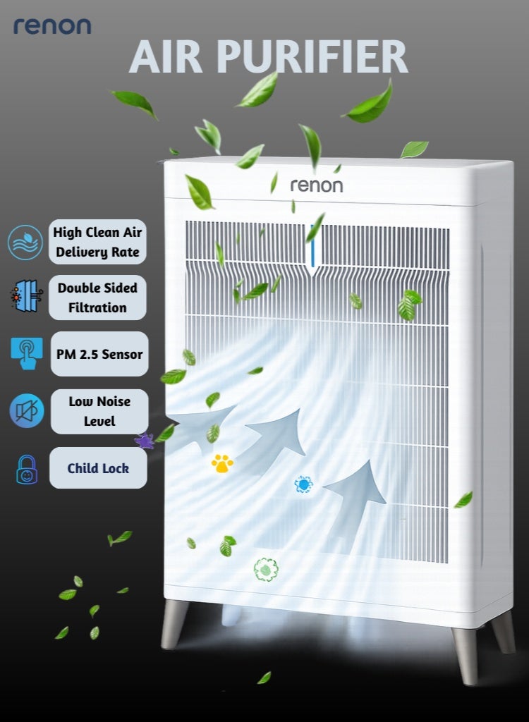 Compare Smart Air Purifier for Home, HEPA Filtration, Strong Airflow, Removes Dust, Smoke & Allergens, Low Noise, MultiSpeed Control, Ideal for Bedroom & Living Room at KSA Price