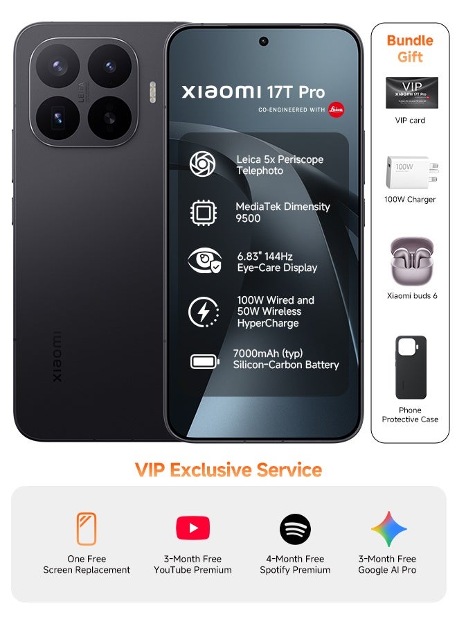 17T Pro Dual SIM 5G Black 12GB RAM…
