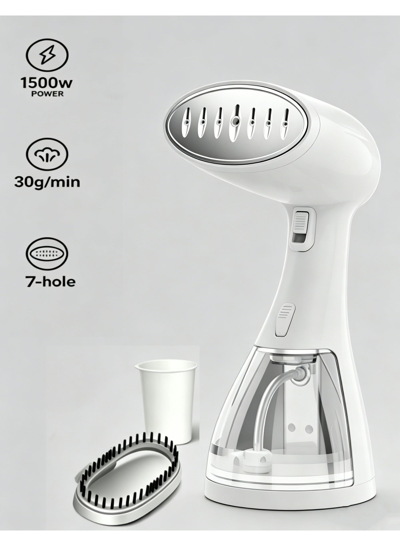 1500W Handheld Garment Steamer – Portable Steam Iron…