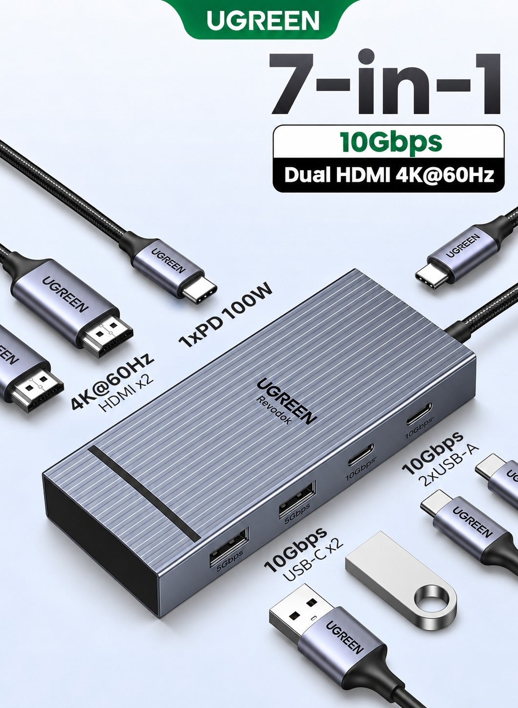 Dual HDMI 4K@60Hz 7 in 1 USB C Hub…