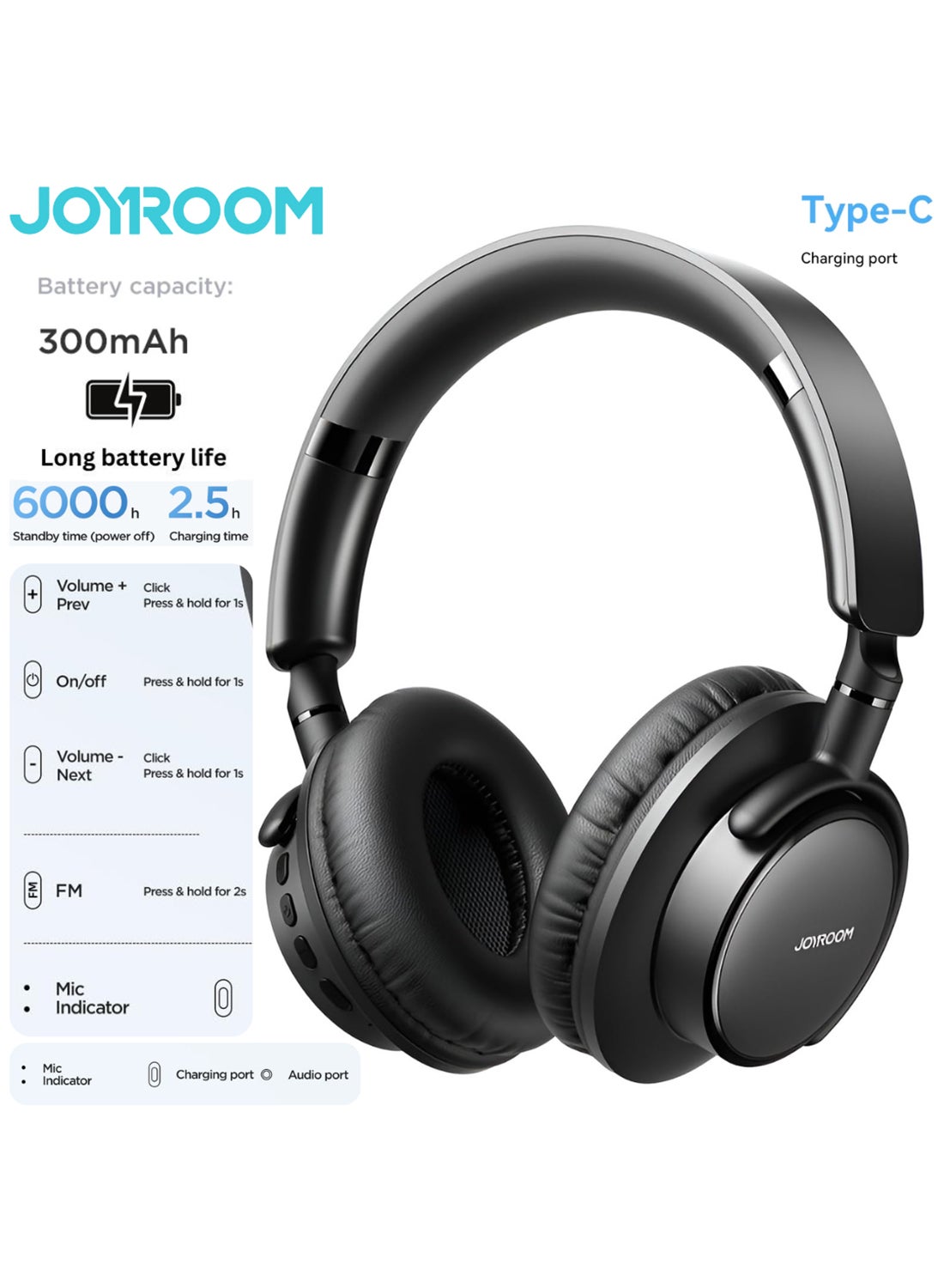 Wireless On-Ear Headphones with Pure Bass Sound, Noise…