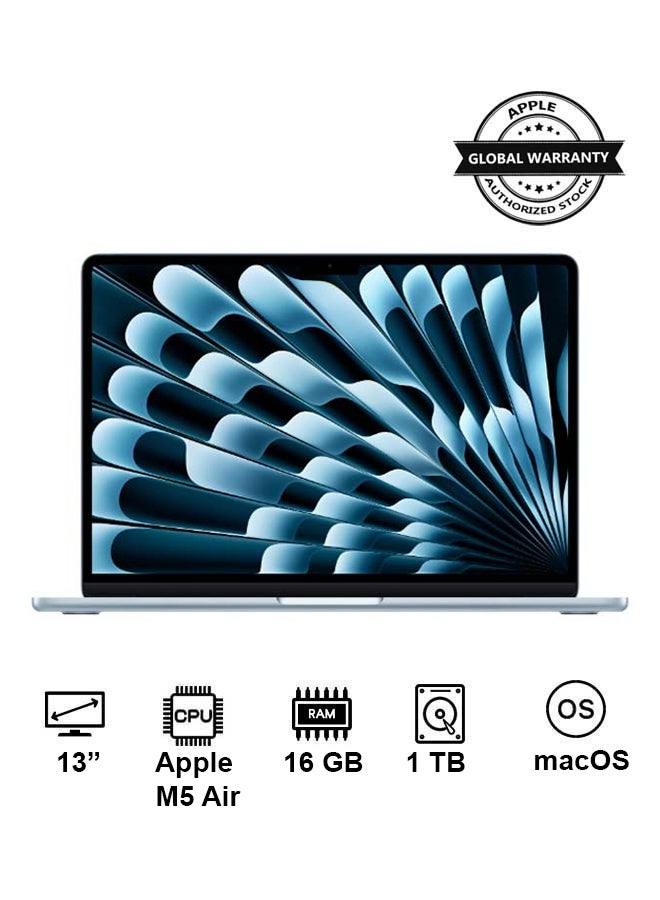 Compare New 2026 MacBook Air MDHJ4 | 13 Inch Display | Apple M5 Air  | 10Core CPU 10Core GPU | 16GB RAM | 1TB SSD | macOS | English Keyboard | Sky Blue at KSA Price