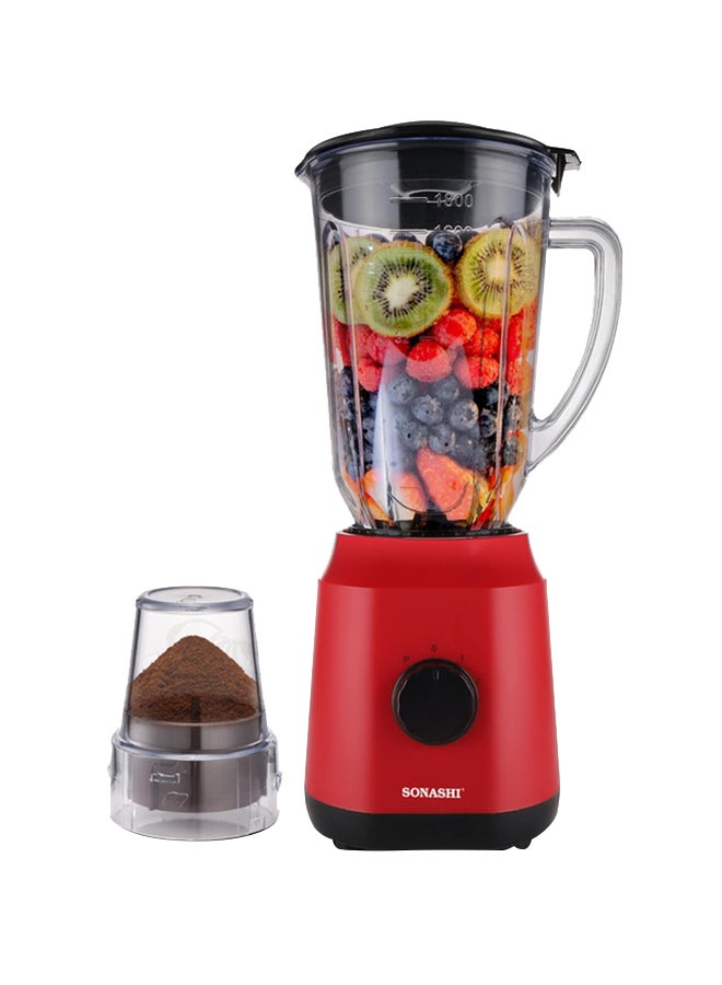 Compare 2 in 1 Powerful Blender  1.8L Unbreakable Blender Jar and Grinding Cup | Featured with 2 Speed Switch with Pulse Control, Overheat Protection, and Safety Lock System 650 W SB154 Red at KSA Price