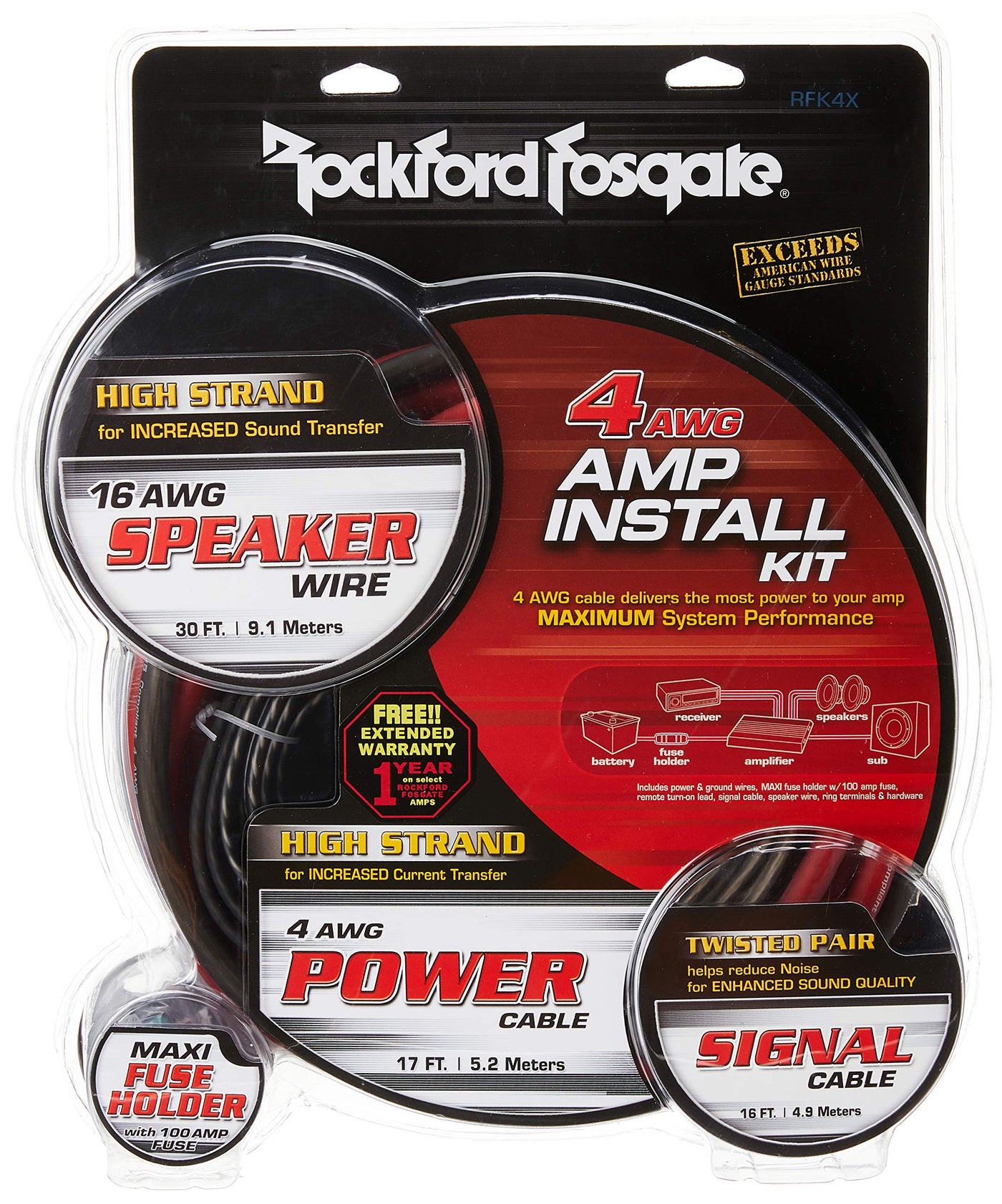 Compare Rockford RFK4X 4 AWG Complete Amplifier Install Kit at KSA Price