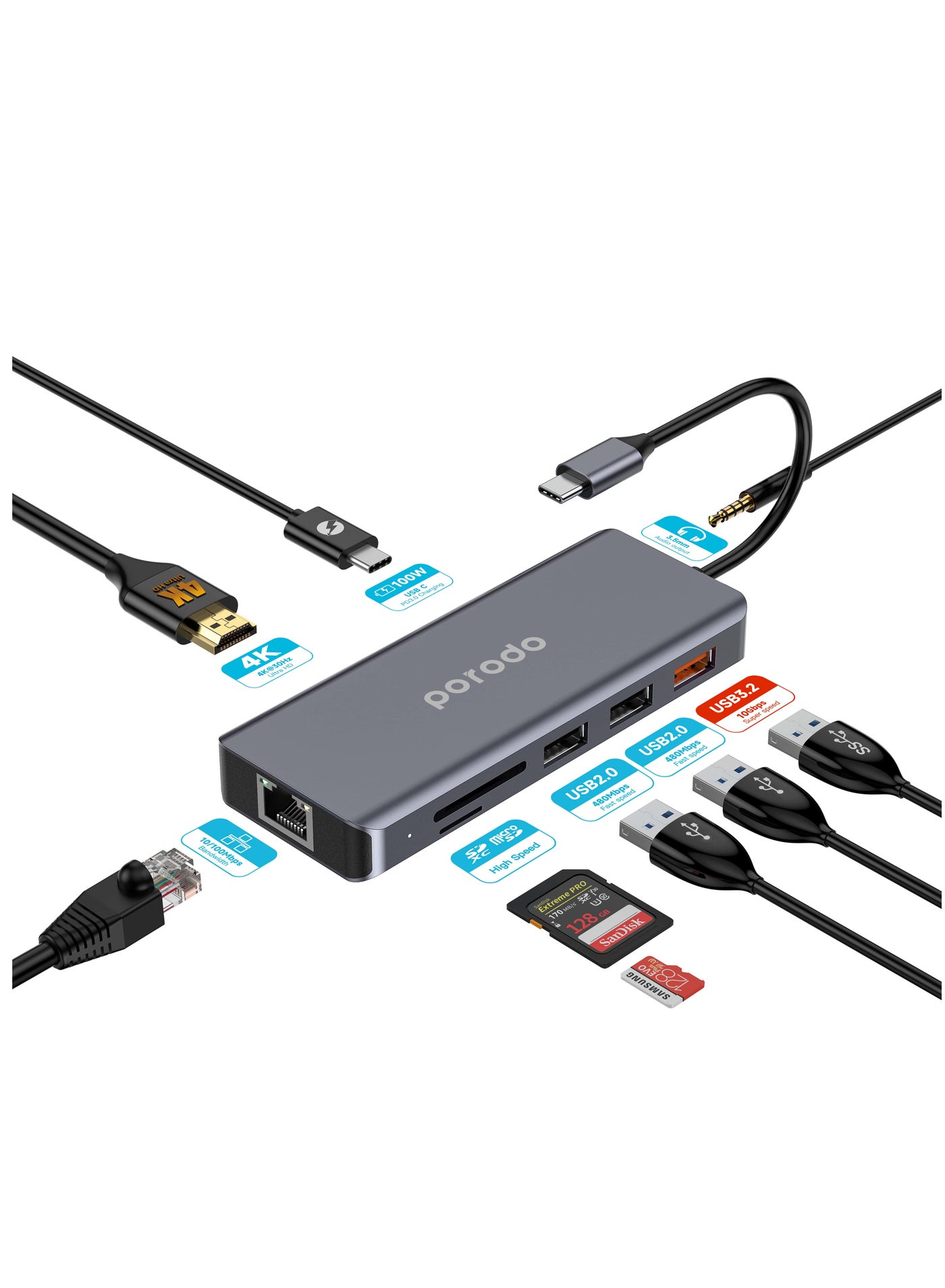 9 In1 USB-C Hub Type-C PD 100W HDMI Ethernet…