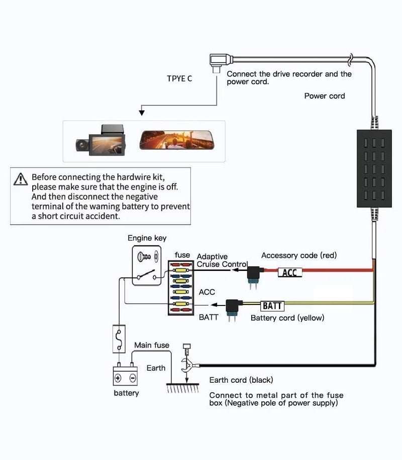 Compare WOLFBOX USB C Hardwire Kit for G850PROG840SG930G850G900G840Hi07i17X5X3 Dash Cam, not Suitable for G890G900 PROG900 Tripro, Parking Monitor with Multiple Size connectors at KSA Price