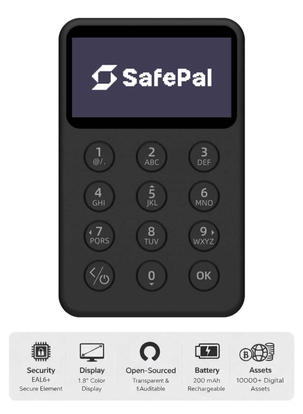 SafePal X1 Hardware Wallet | High-Speed Crypto…