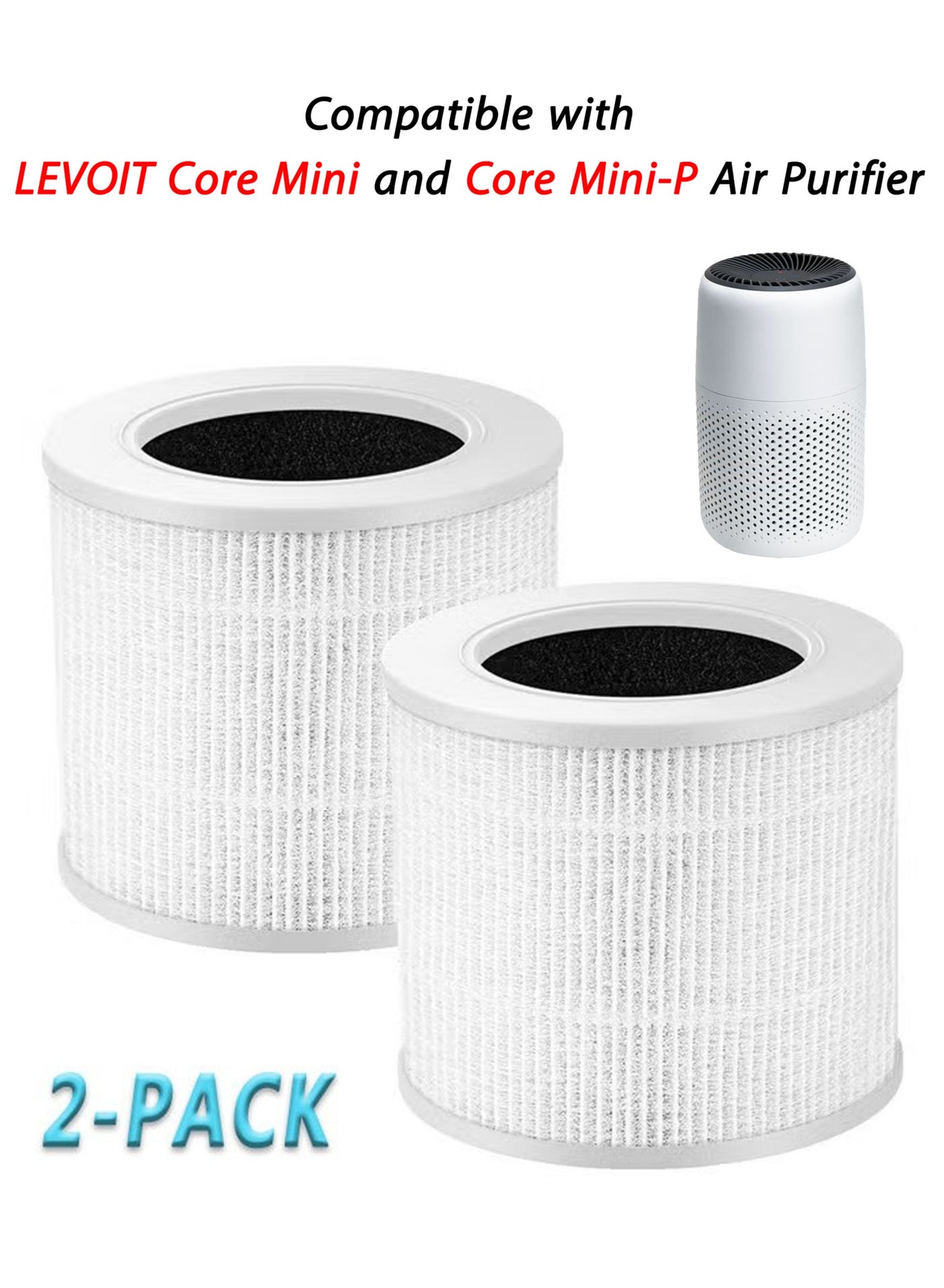 2 Pack Core Mini Filter H13 True HEPA Filters…