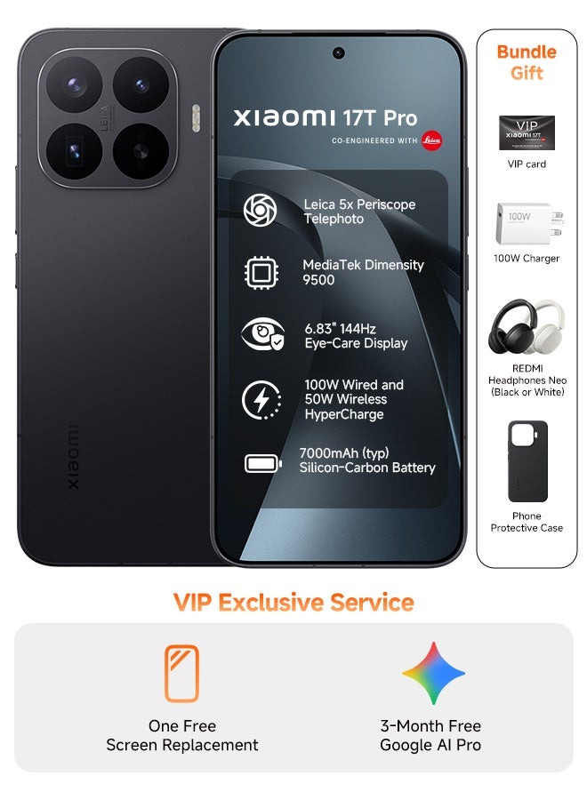 17T Pro Dual SIM 5G Black 12GB RAM…