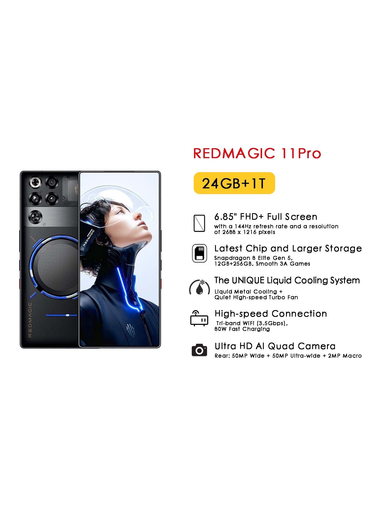 11 Pro Dual Nightfreeze 24GB RAM 1TB 5G…