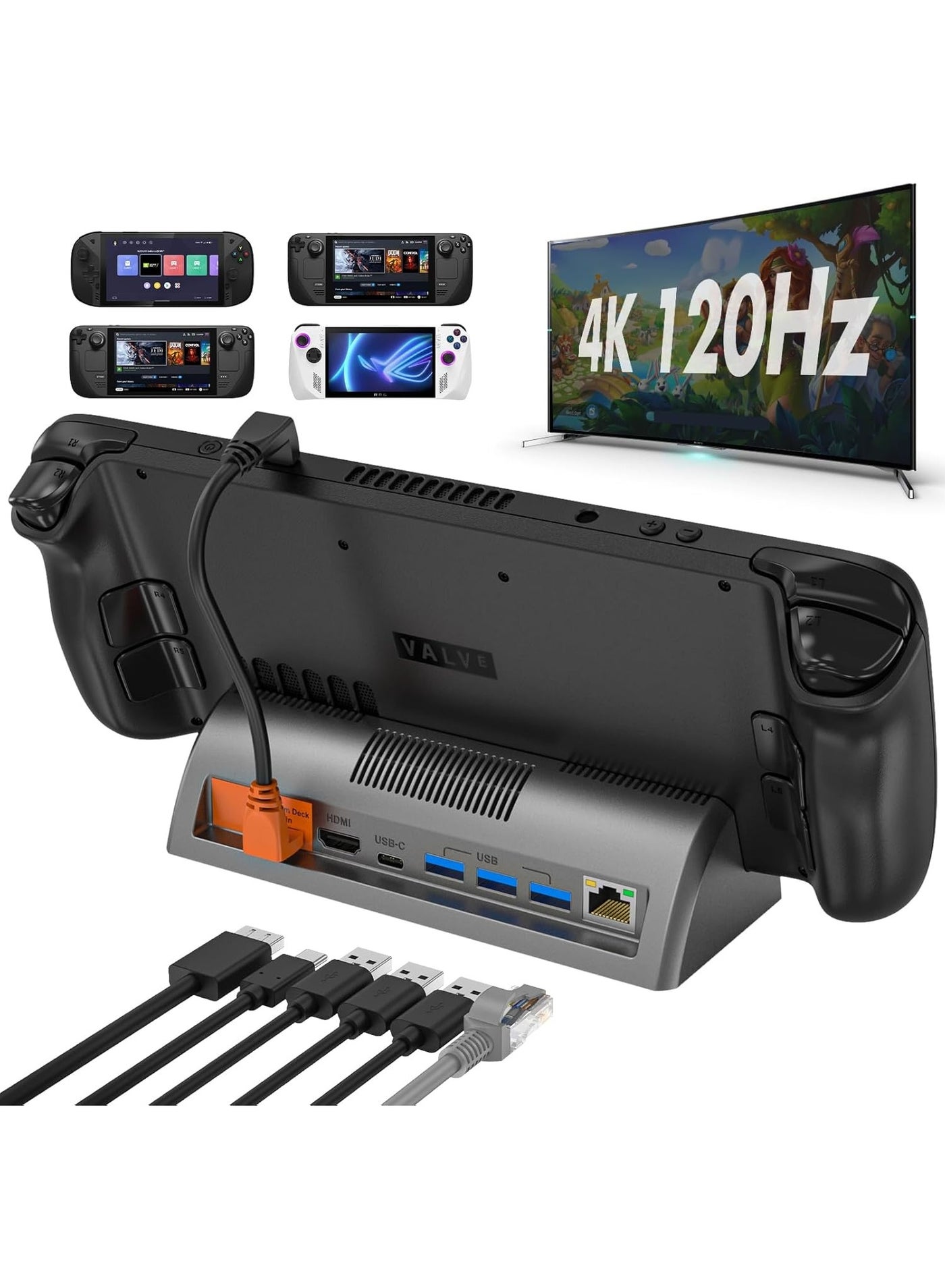 Docking Station for Steam Deck/Rog Ally/Switch/Legion…