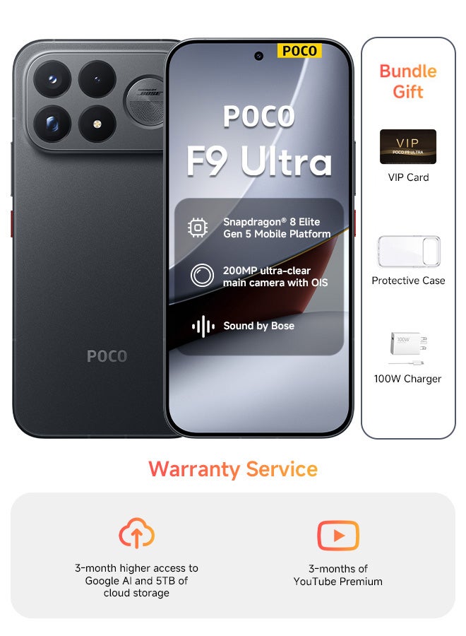 Compare POCO F9 Ultra Dual SIM 5G Black 12GB RAM 256GB  Middle East Version at KSA Price