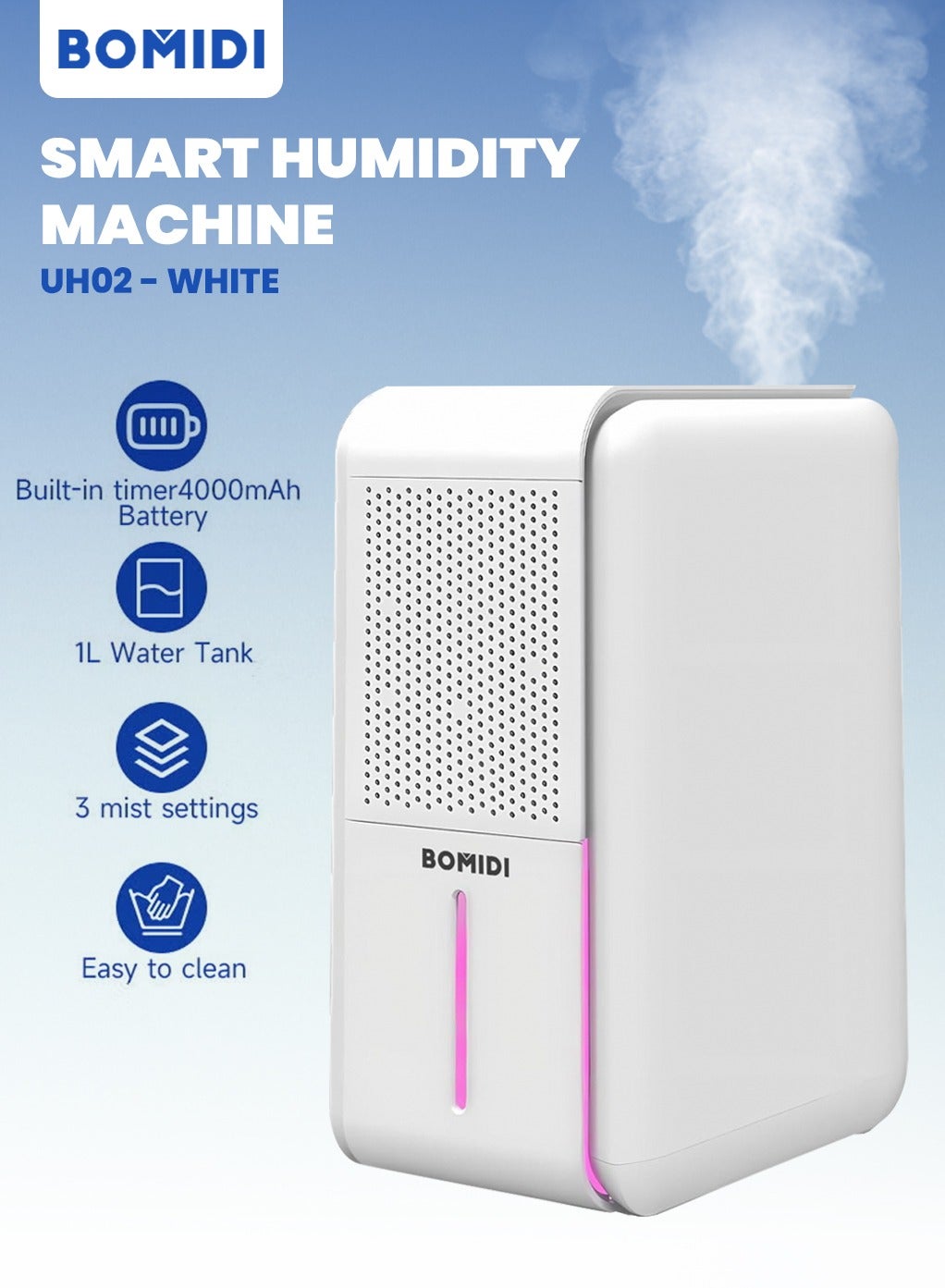 Compare Smart Humidity Machine With 1L Water Tank Capacity,Low Noise, 4 Modes, 7 Color LED Light,Timer Settings & Water Shortage Reminder UH02  White at KSA Price