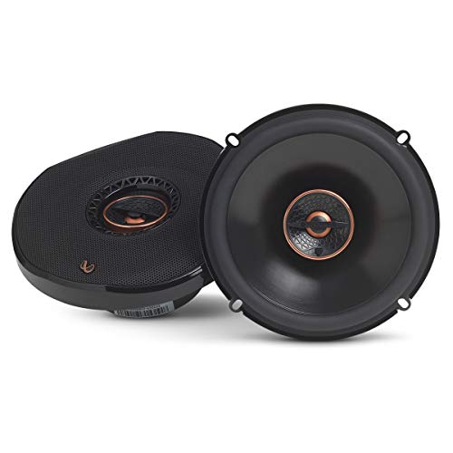 Compare Infinity REF6532IX Reference 6.5 Inch TwoWay Car Audio Speakers at KSA Price
