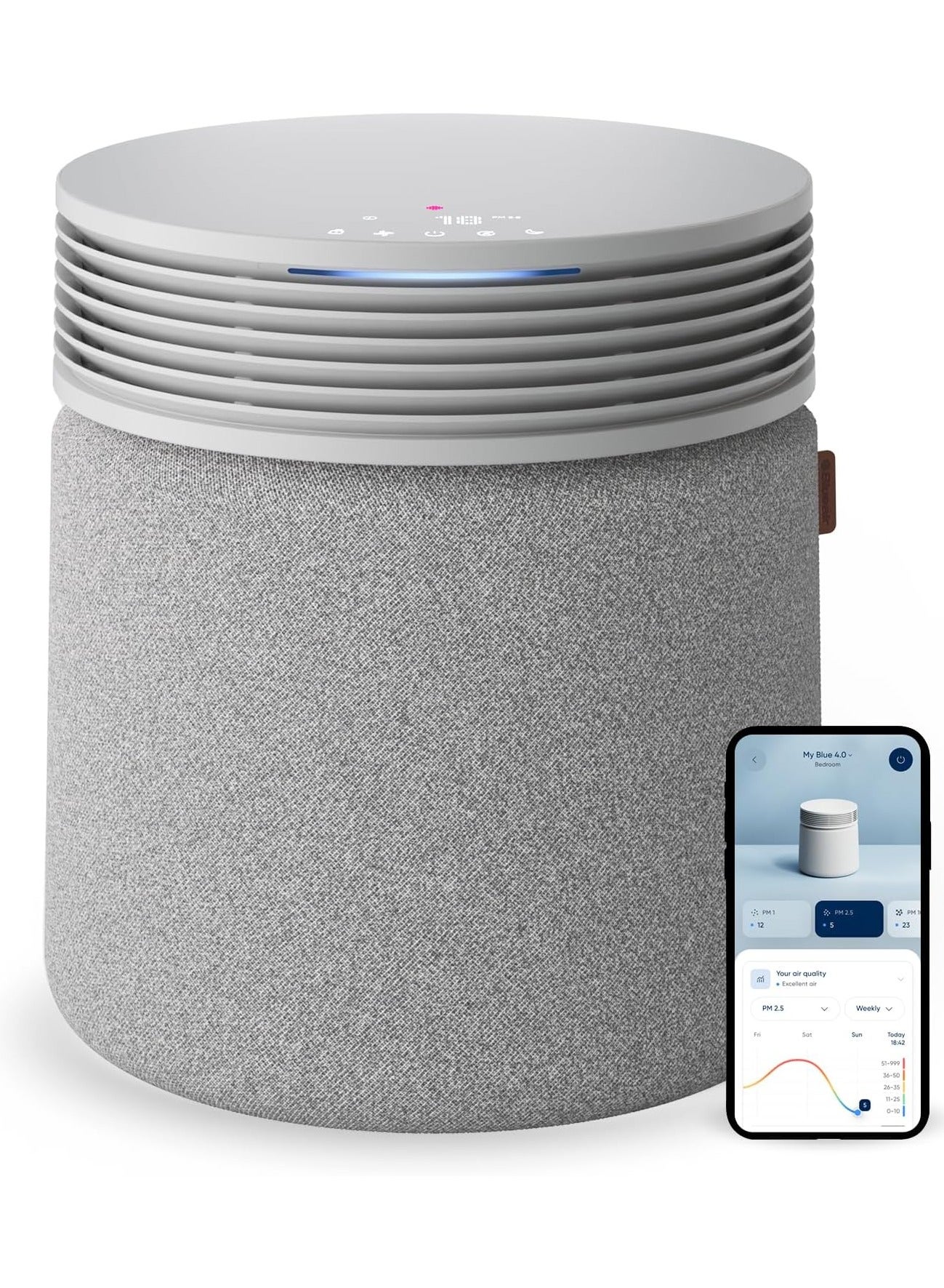 Signature Blue 4.0 Air Purifier for Extra…