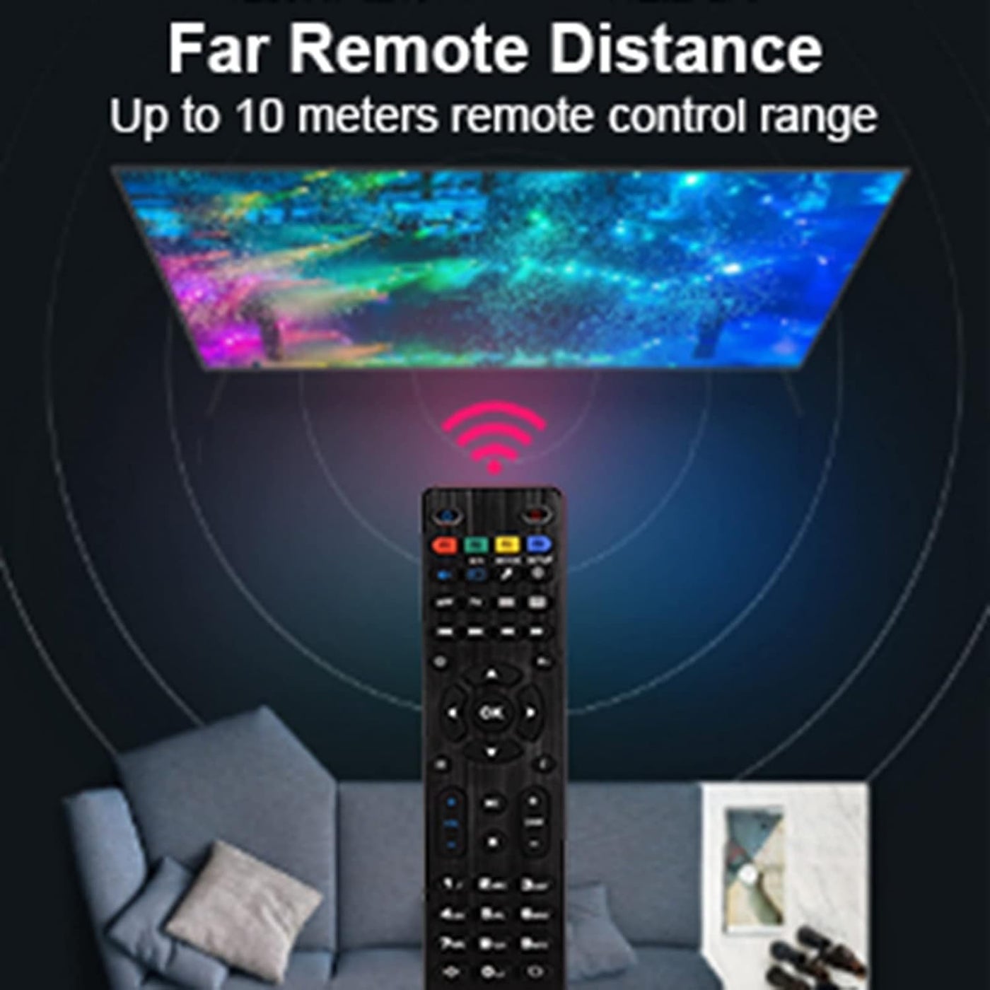 Mag 420w1 Remote, Set Top Box Remote Control…