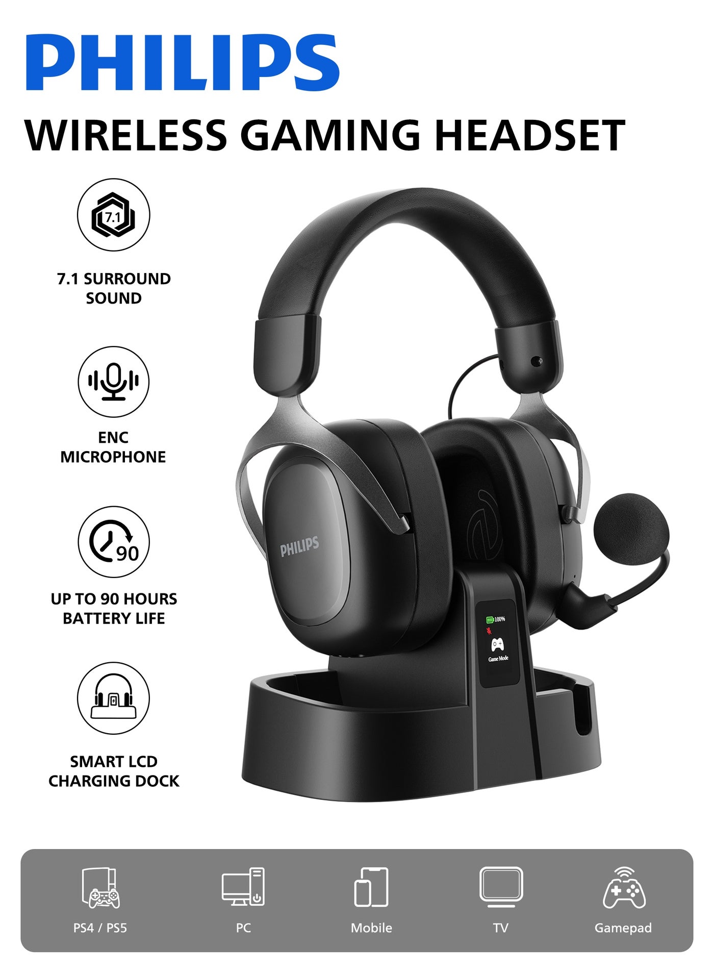 Compare PHILIPS TAG5 Wireless Gaming Headset, 7.1 Surround Sound, for PS5PS4PCMobile, Smart LCD Dock with Wireless Receiver, Under 15ms 2.4GHz Low Latency, 53mm Drivers, Detachable ENC Microphone, 90H Battery Life, 2.4GHzBluetooth 5.4Wired at KSA Price