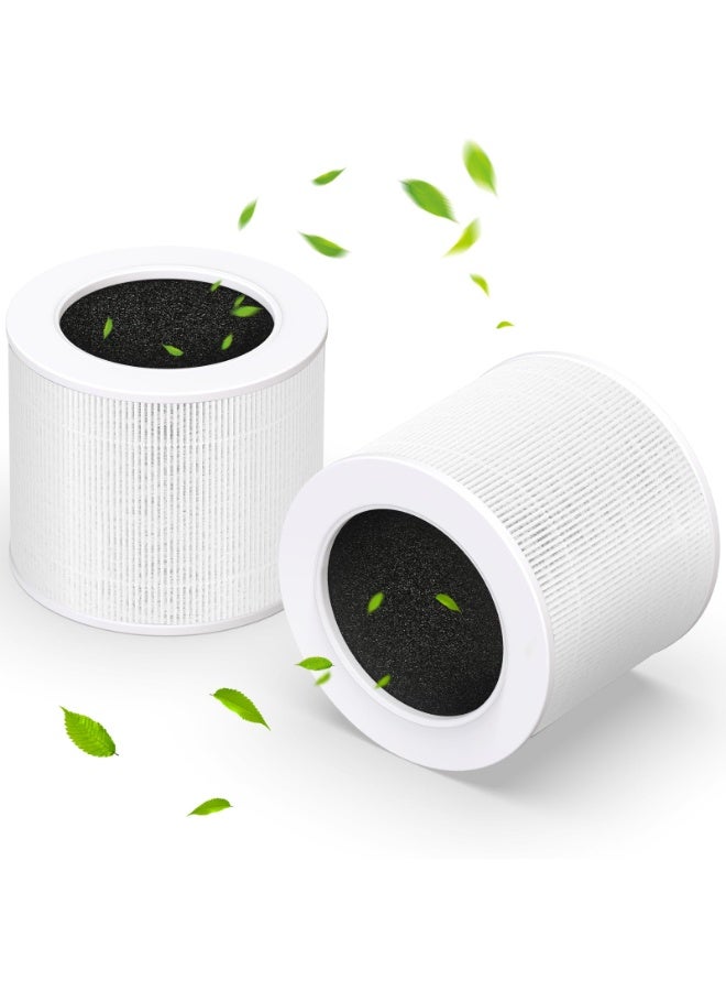 2 Pack Replacement Filters for LEVOIT Core Mini…