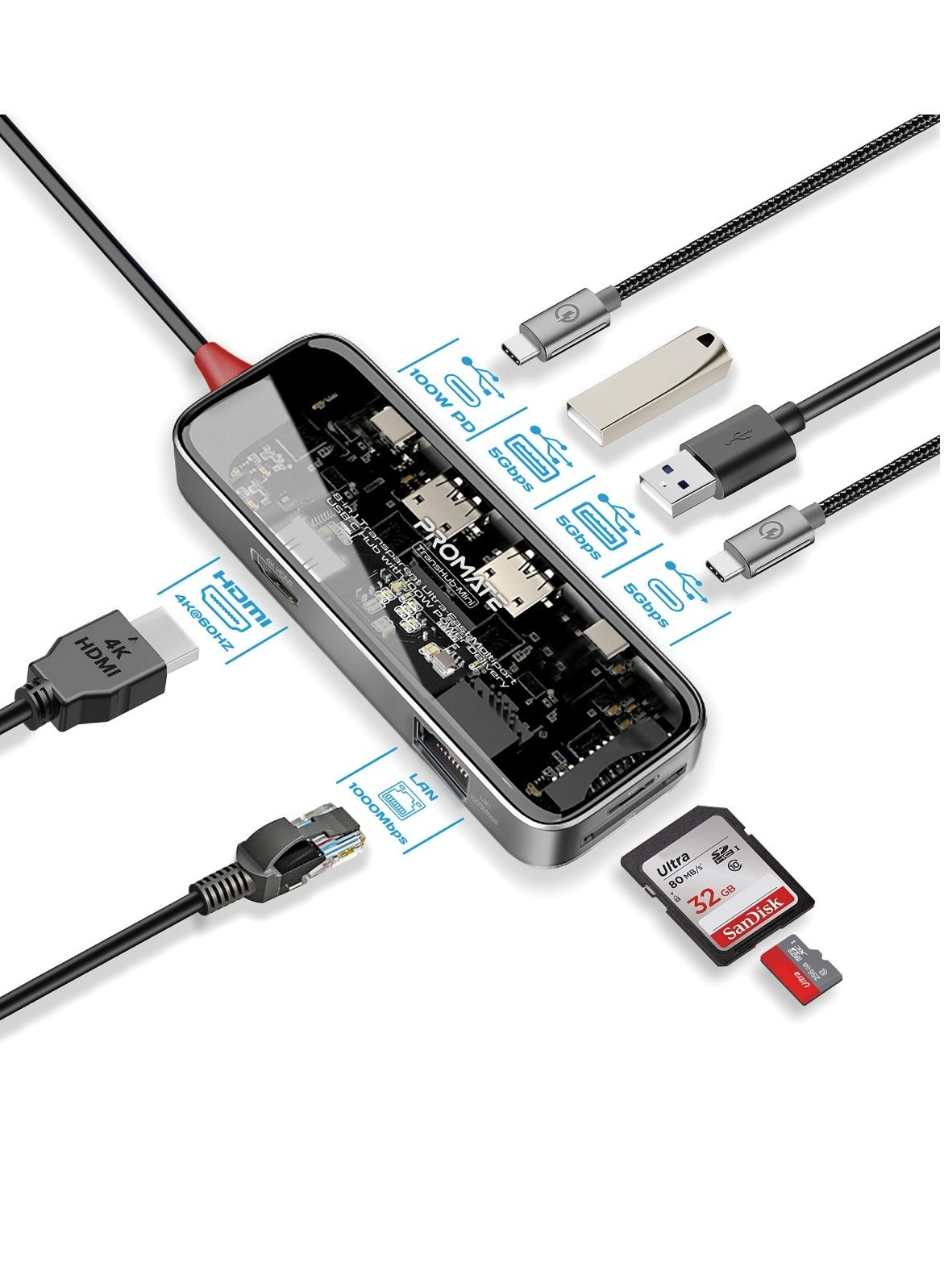 Compare USBC Hub, 8In1 Transparent MultiDisplay Hub With 4K HDMI, 1000Mbps LAN, SDTF Card Slot, Dual 5Gbps USBA Ports, USBC Port, 100W USBC Power Delivery For MacBook Pro, Dell, TransHubMini Black at KSA Price