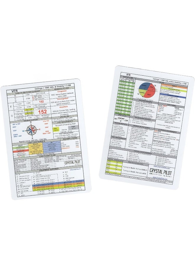 Compare Crystal Pilot Large FAA VFR and IFR Placard at KSA Price