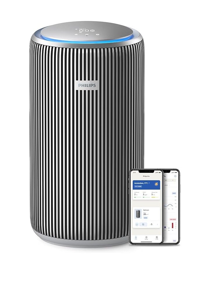 Compare Philips Smart Air Purifier PureProtect 4200 Series  Rooms up to 156 m2, HEPA, Active Carbon, 5 Speeds, Sleep Mode, Child Lock, Connected to Air+App, Supernova Silver  AC422012 AC422012 grey at KSA Price