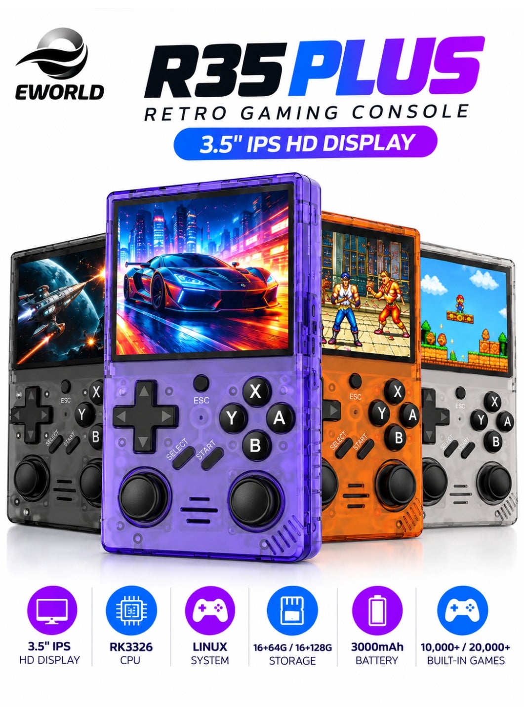 R35 Plus Retro Handheld Game Console, 3.5-Inch IPS…