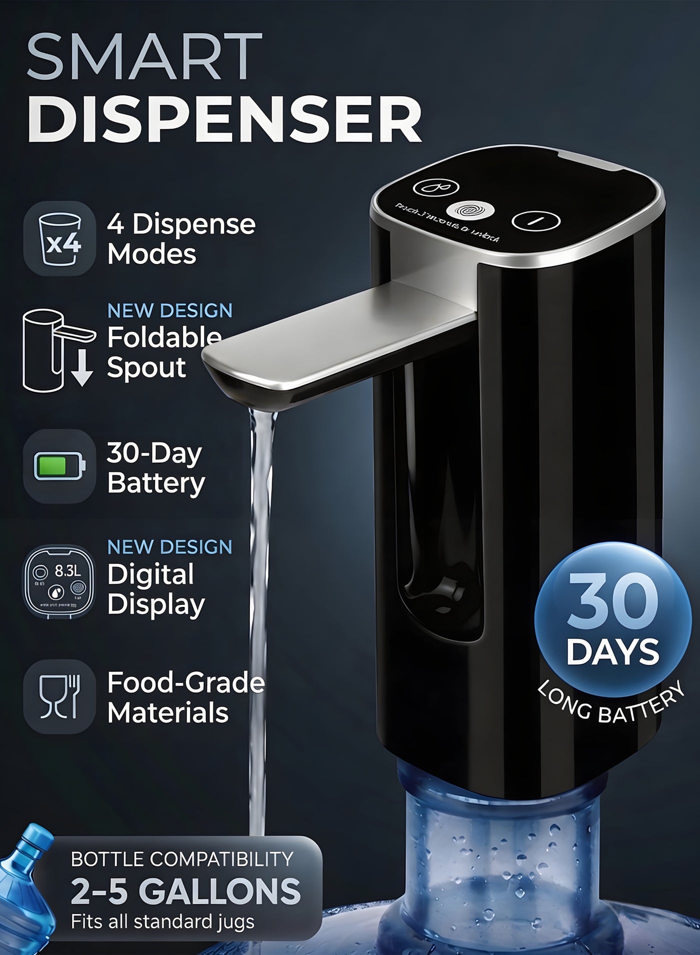 Smart Electric Water Dispenser Pump, Foldable Spout…