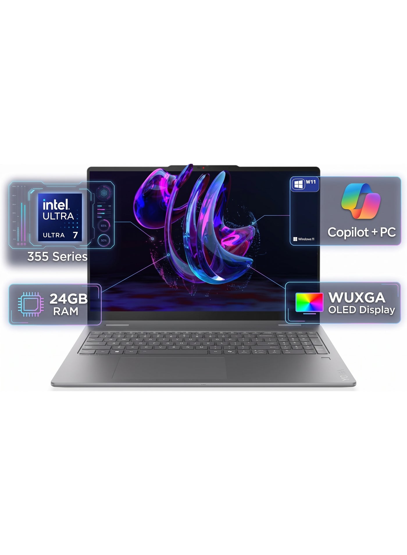 Lenovo Yoga 7i 2-in-1 14