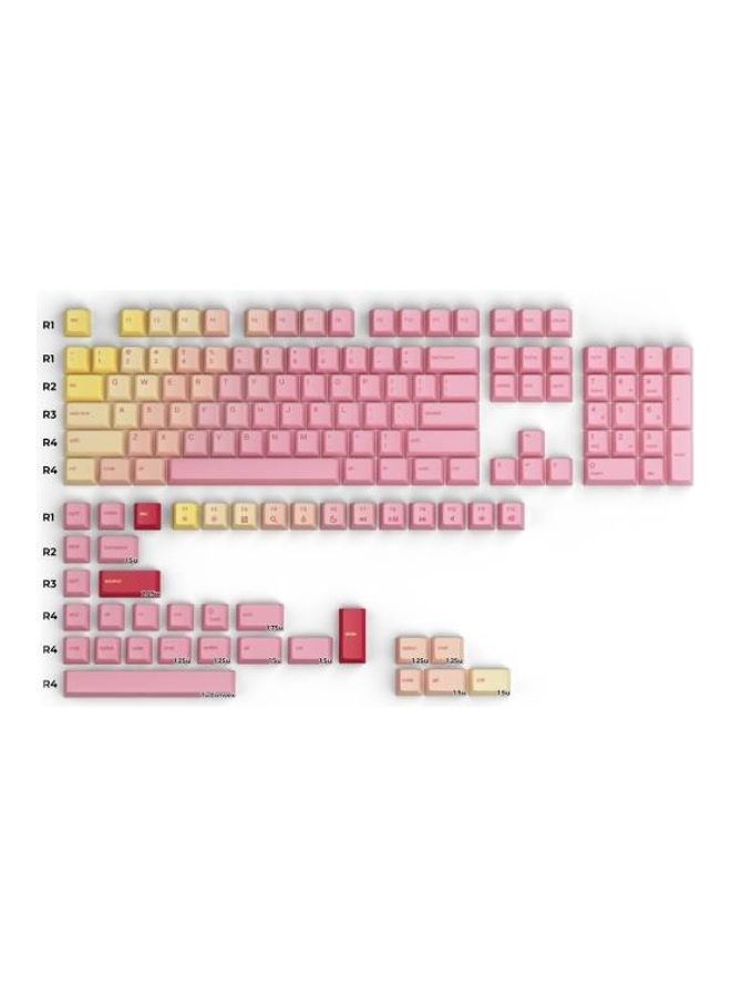 Compare Forge Gpbt Pink Grapefruit Keycaps Set  GloKcGpbtPgForge at KSA Price