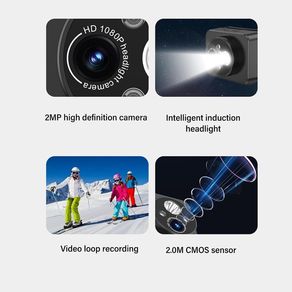 1080P Head Mounted Action Camera with LED Headlamp,…